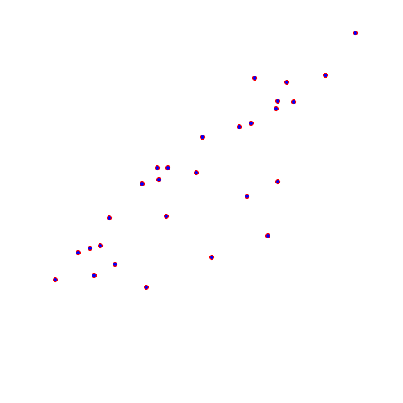 weather station locations