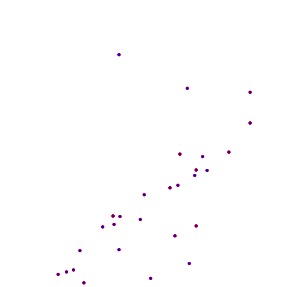 weather station locations