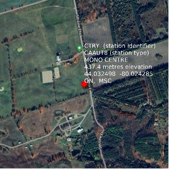 map at zoomlvl 1x1 kilometres for MONO CENTRE