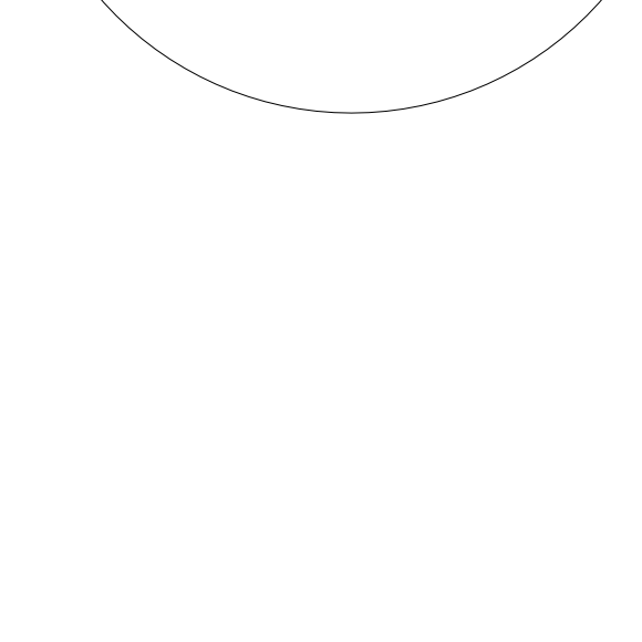 radar coverage ring