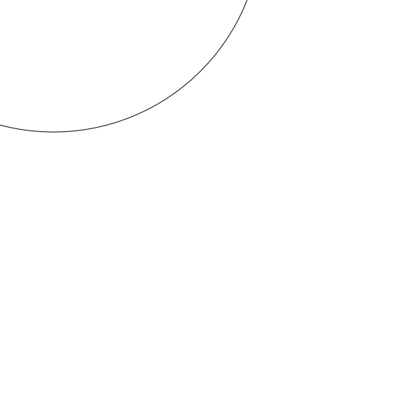 radar coverage ring