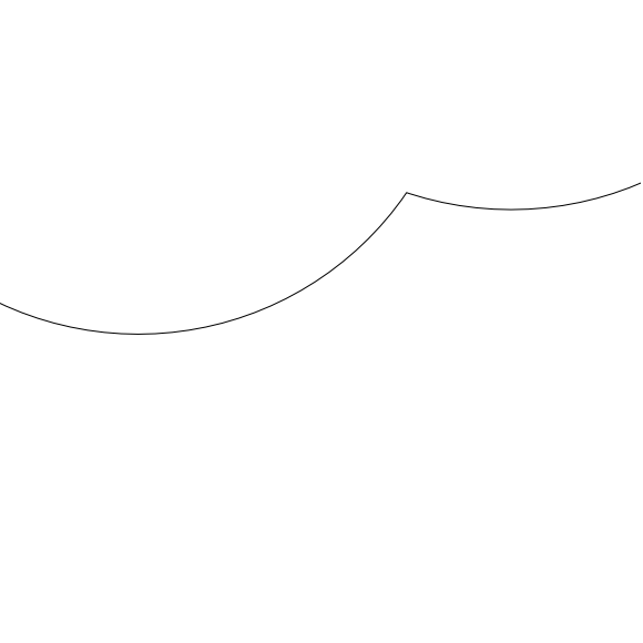 radar coverage ring