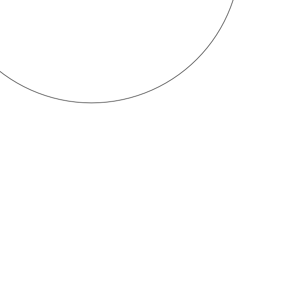radar coverage ring