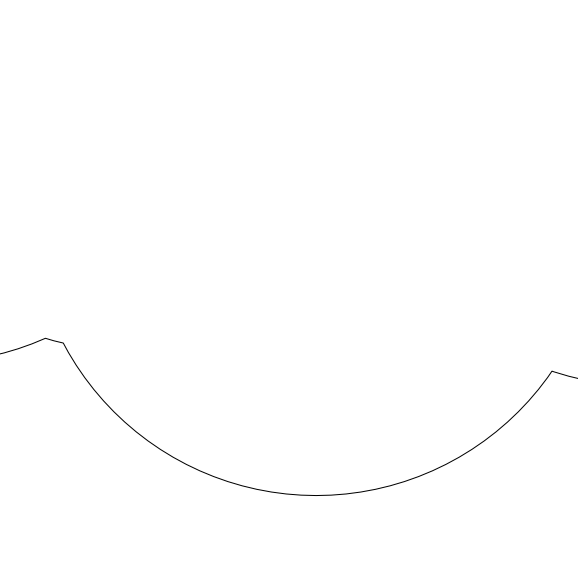 radar coverage ring