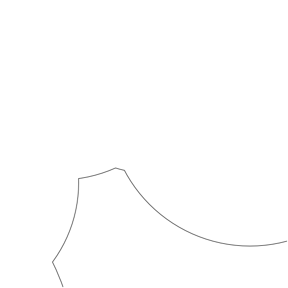 radar coverage ring