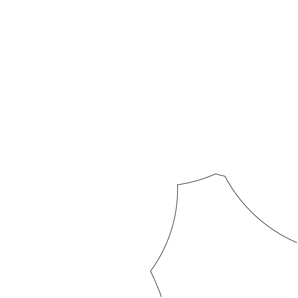 radar coverage ring