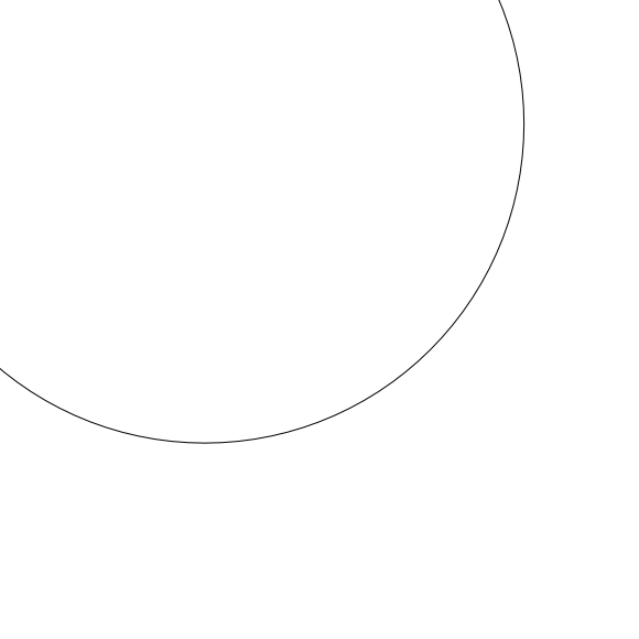 radar coverage ring