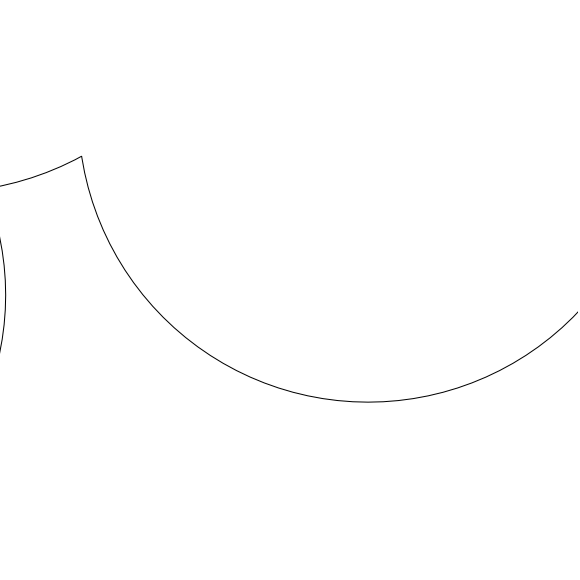 radar coverage ring