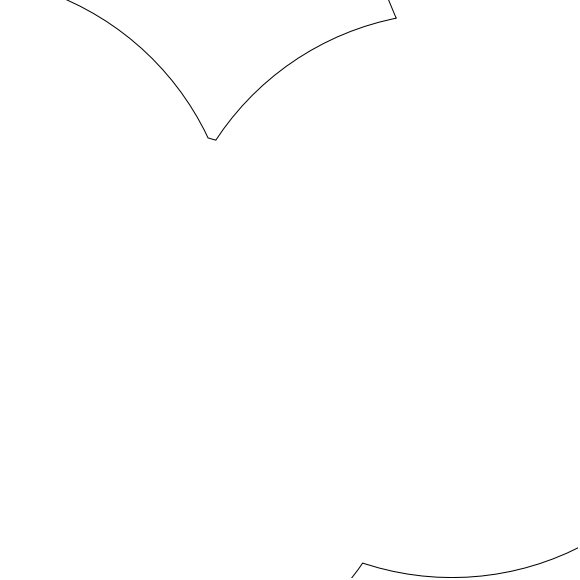 radar coverage ring