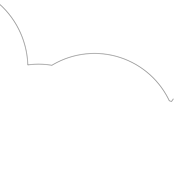 radar coverage ring