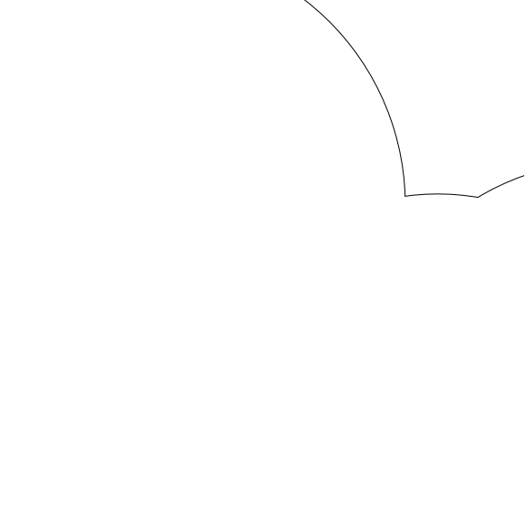 radar coverage ring