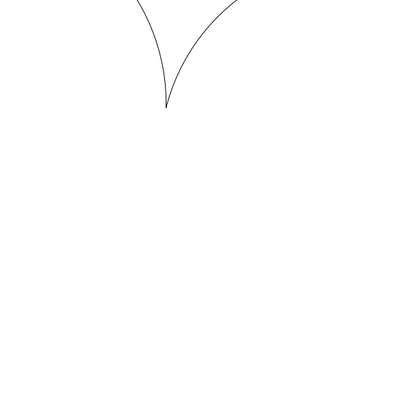 radar coverage ring