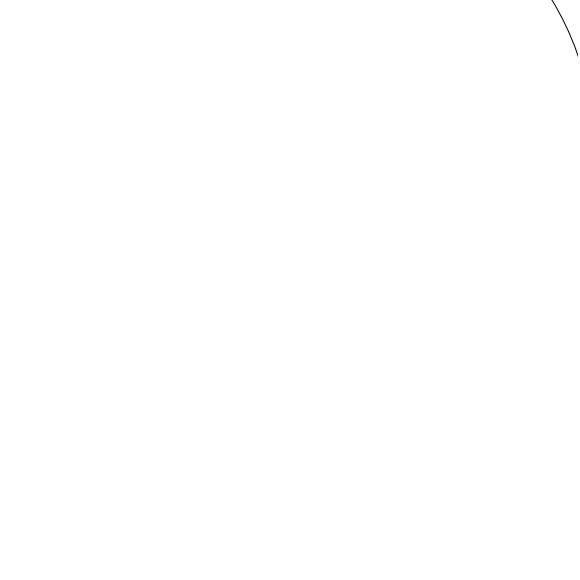 radar coverage ring