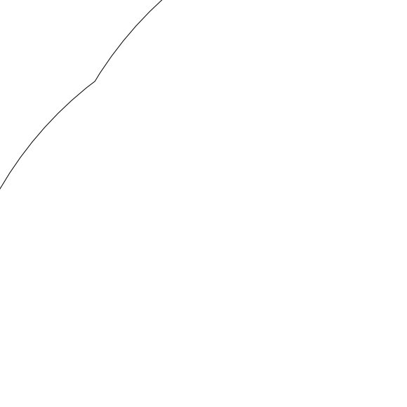 radar coverage ring