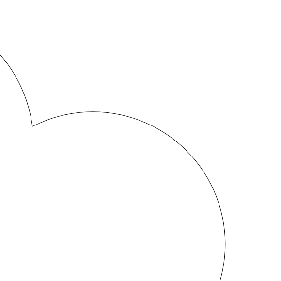 radar coverage ring