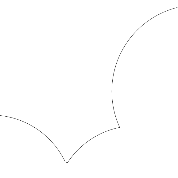radar coverage ring