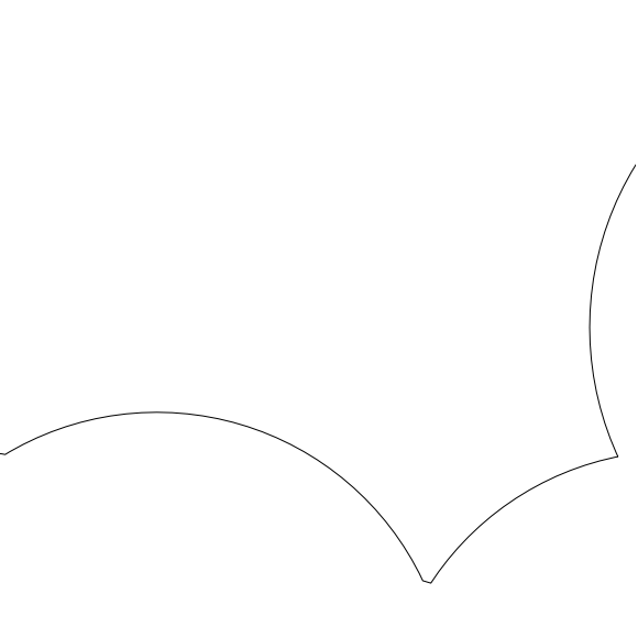 radar coverage ring