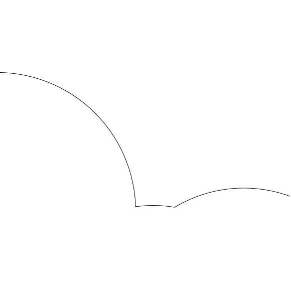radar coverage ring