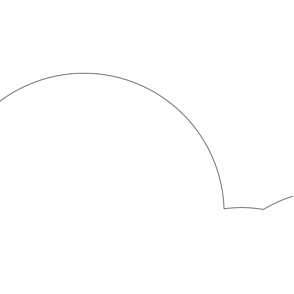 radar coverage ring