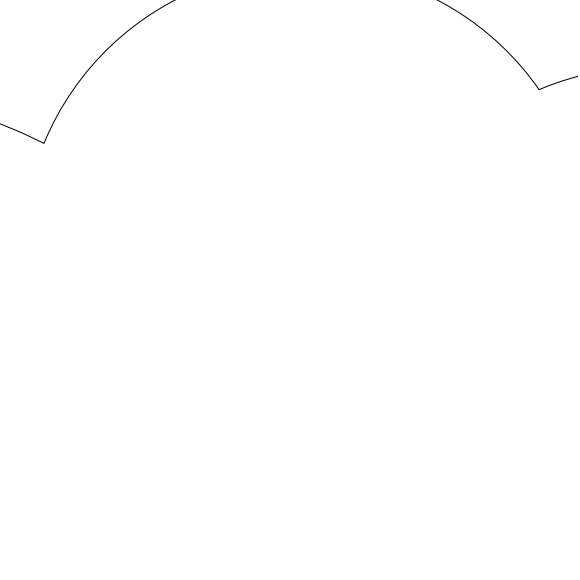 radar coverage ring