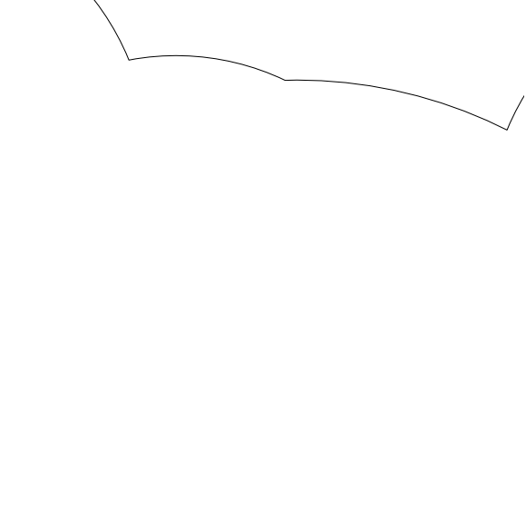 radar coverage ring