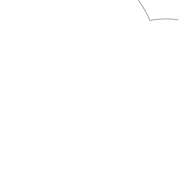 radar coverage ring