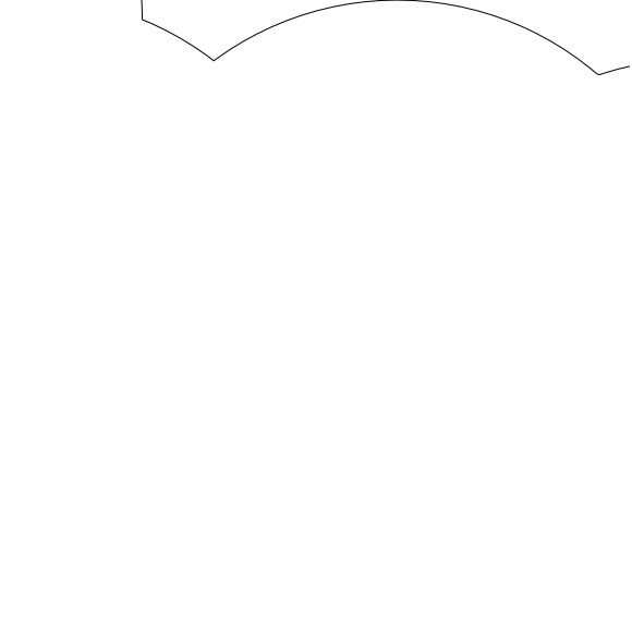 radar coverage ring