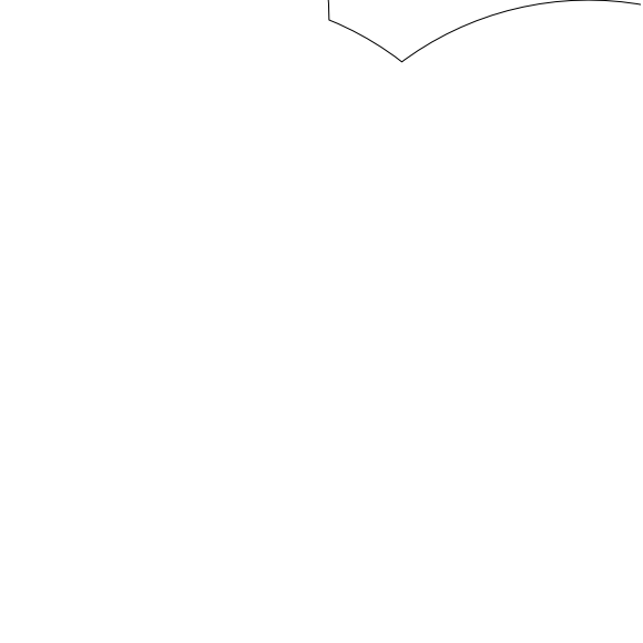 radar coverage ring