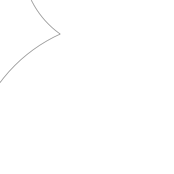 radar coverage ring