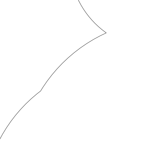 radar coverage ring