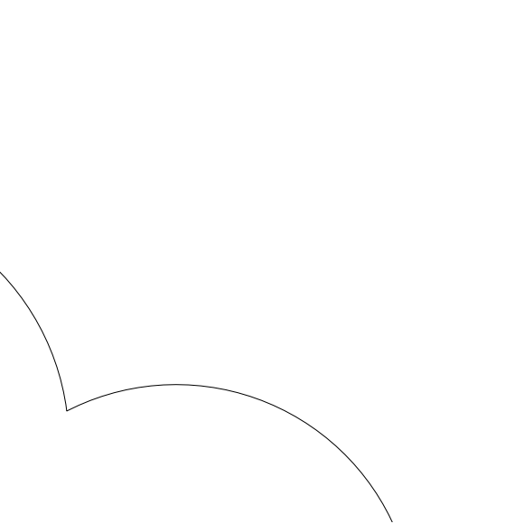 radar coverage ring