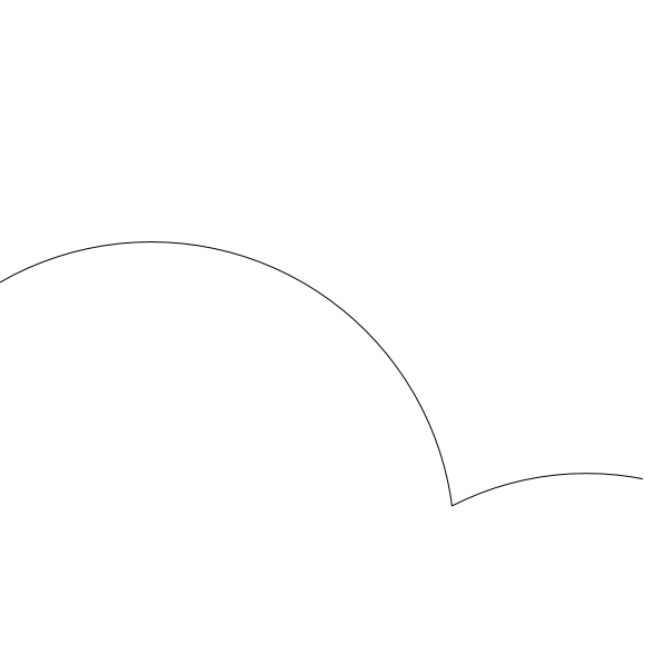 radar coverage ring