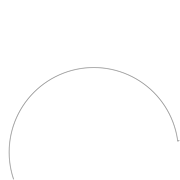 radar coverage ring