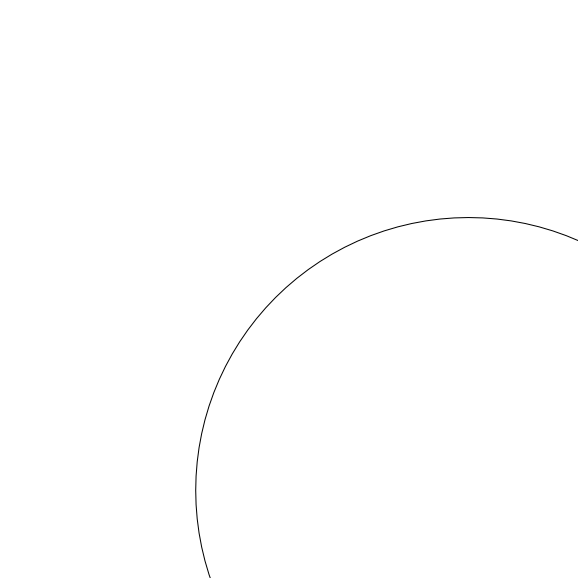 radar coverage ring