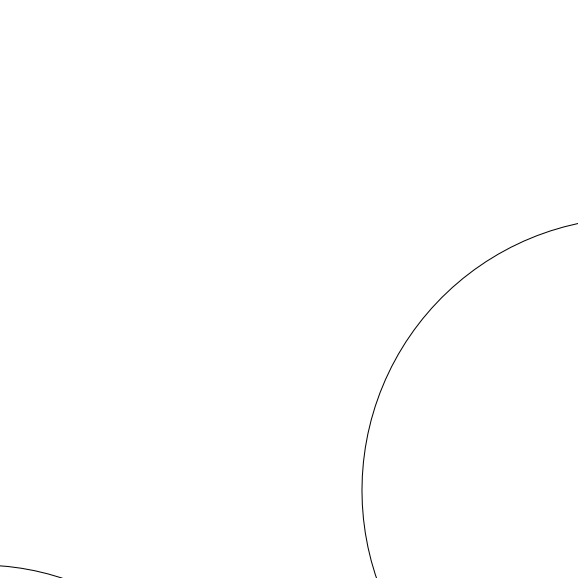 radar coverage ring