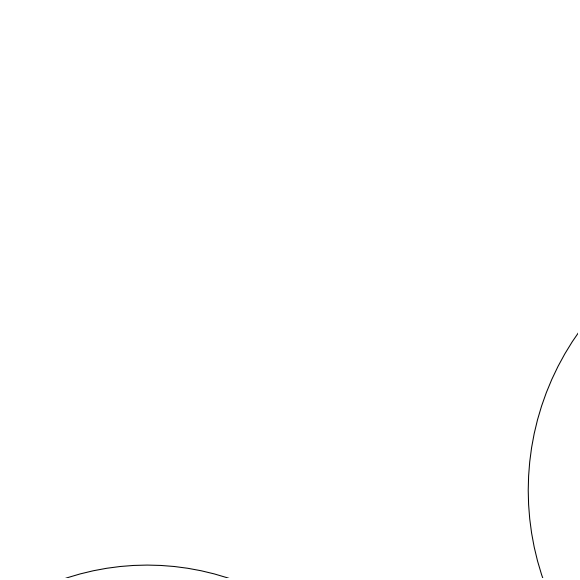 radar coverage ring