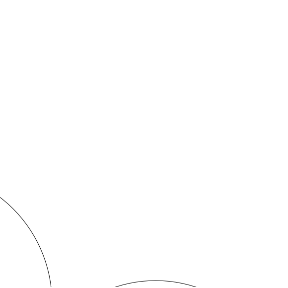radar coverage ring