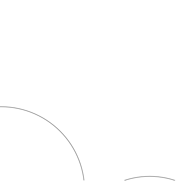 radar coverage ring