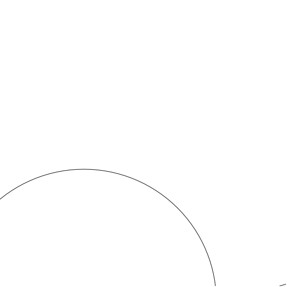 radar coverage ring