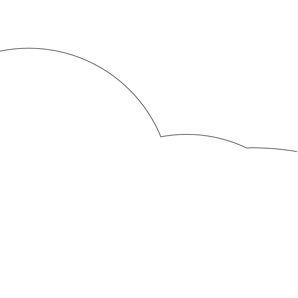 radar coverage ring