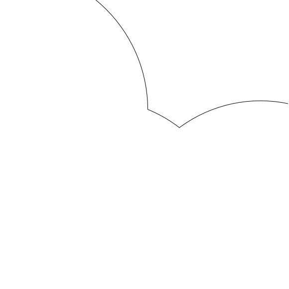 radar coverage ring