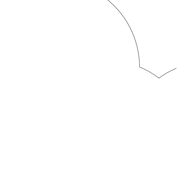 radar coverage ring