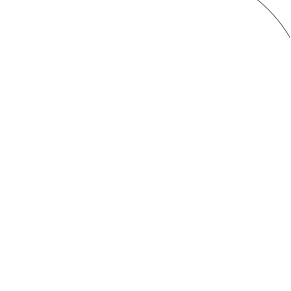radar coverage ring