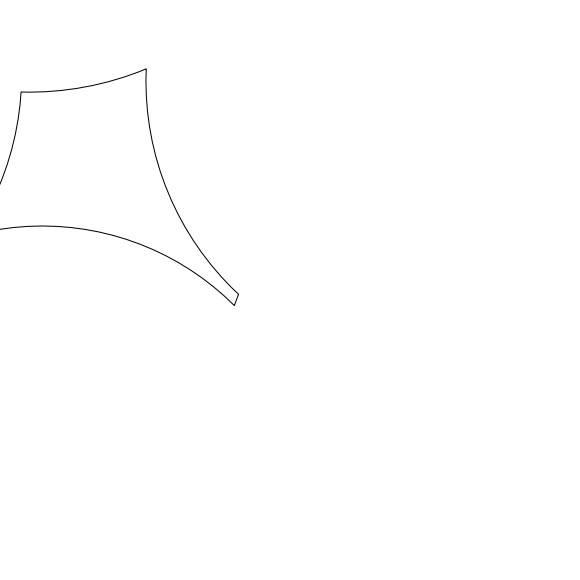 radar coverage ring
