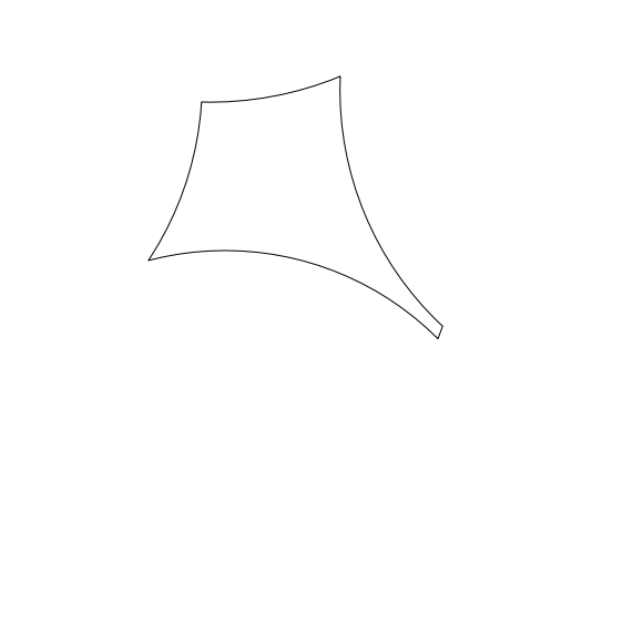 radar coverage ring