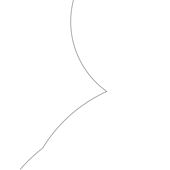 radar coverage ring