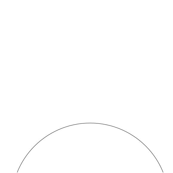 radar coverage ring
