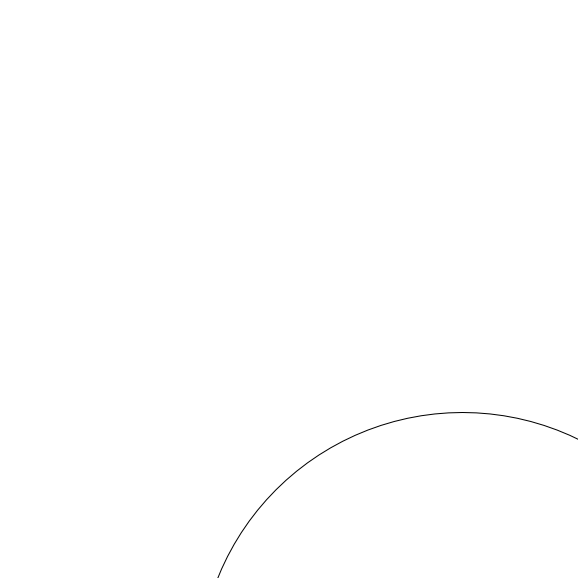 radar coverage ring