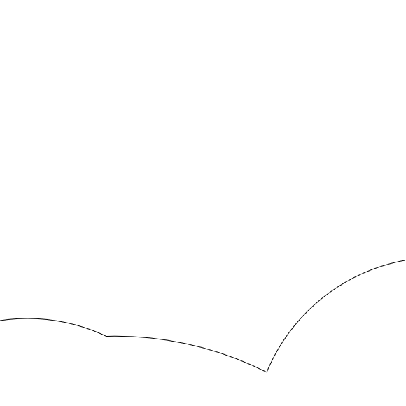 radar coverage ring