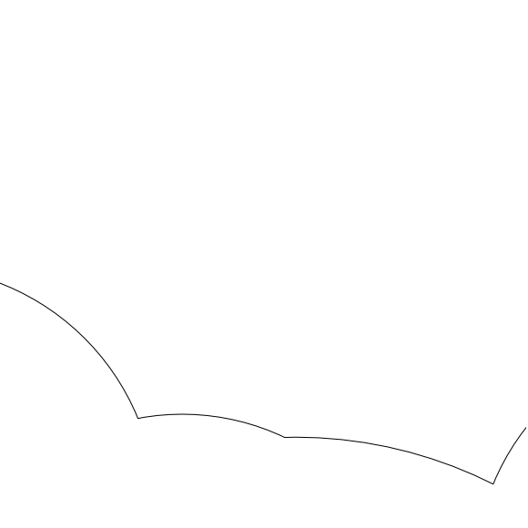 radar coverage ring
